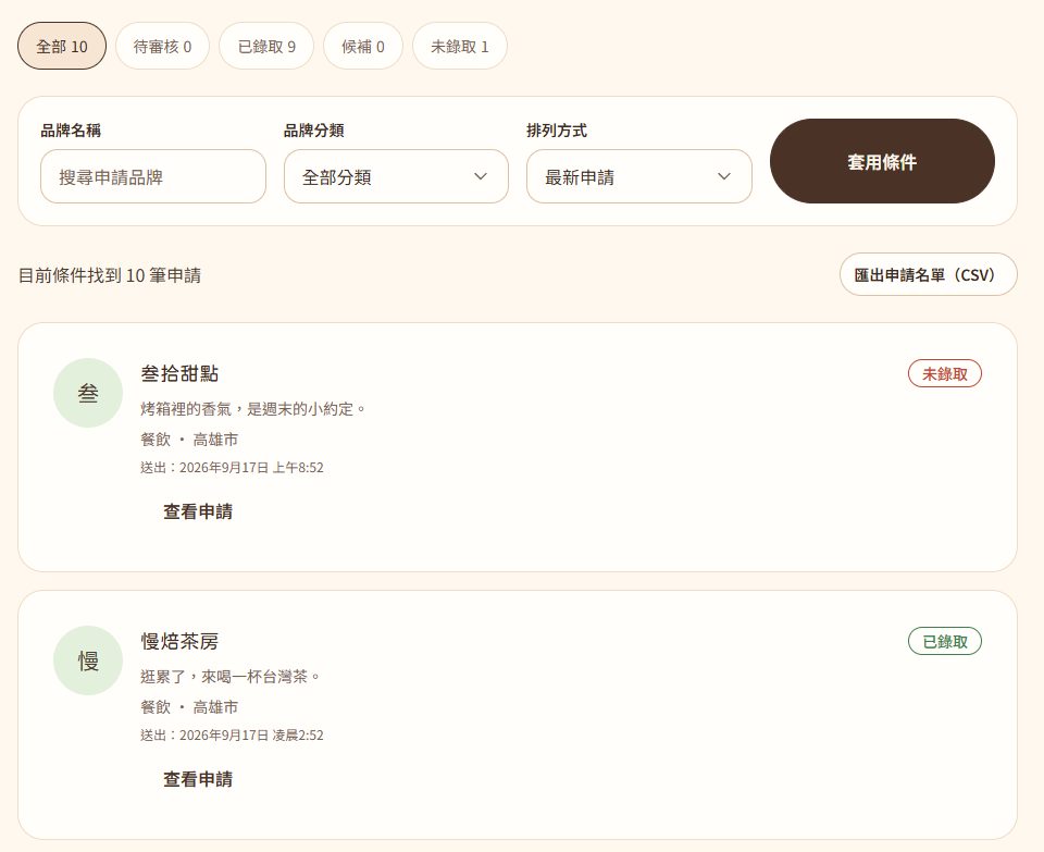 申請審核頁:依狀態篩選申請,每筆申請標示已錄取或未錄取,也能匯出申請名單